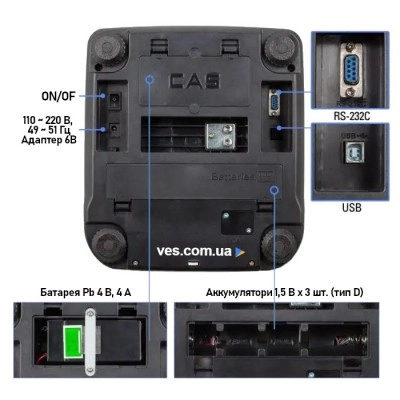 Весы фасовочные CAS SW II-15 до 15 кг точность 2/5 г | Профессиональные электронные настольные