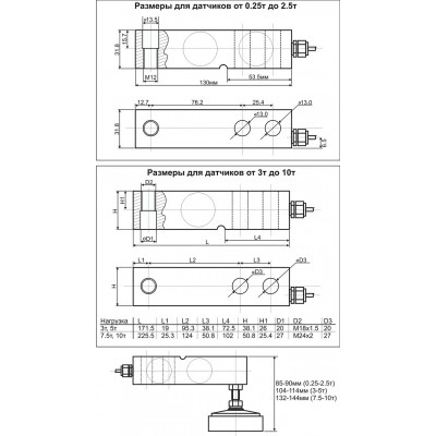 Тензодатчик KELI SQB 100kg-10t OAP (без комплектуючих)