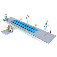 Автоматизация весов (камеры, шлагбаумы, светофоры, RFID-система)