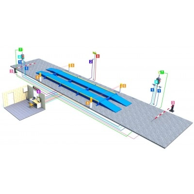 Автоматизація ваг ( камери, шлагбауми, світлофори, RFID-система)